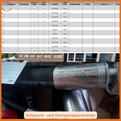 Schlauch und Kompensaorenliste